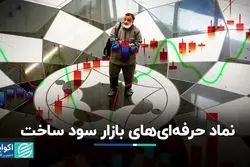 سودآوری نماد خاص بازار سرمایه