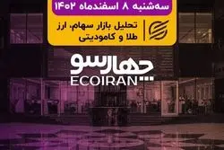 بسته‌های حمایتی بورس چه شد؟ / بازار در انتظار کاهش زیان خودروسازان