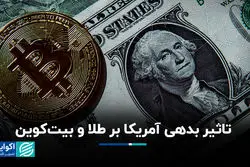 تاثیر بدهی آمریکا بر طلا و بیت‌کوین