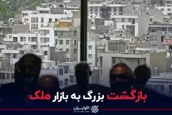 بازگشت بزرگ به بازار ملک