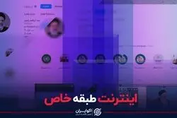 اینترنت طبقه خاص