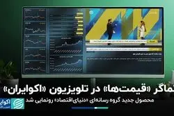 محصول جدید گروه رسانه‌ای «دنیای‌اقتصاد» رونمایی شد/نماگر «قیمت‌ها» در تلویزیون «اکوایران»