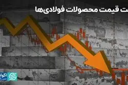 افت قیمت محصولات فولادی‌ها