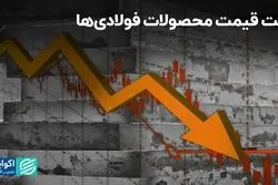 افت قیمت محصولات فولادی‌ها