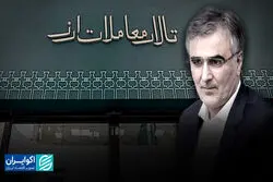 نظام چند نرخی ارز