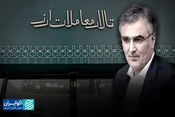 نظام چند نرخی ارز