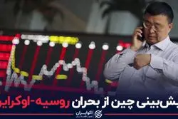 پیش‌بینی چین از بحران روسیه-اوکراین