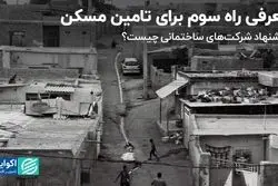 معرفی راه سوم برای تامین مسکن/ پیشنهاد شرکت‌های ساختمانی چیست؟