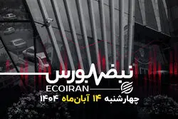 موج معکوس نقدینگی
