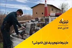 ماینرها قربانی ناترازی برق