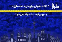 ۴ نکته حقوقی برای خرید «خانه اول»