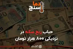 حباب ربع سکه در معرض انفجار