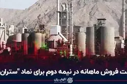 افت فروش ماهانه سیمان تهران در نیمه دوم 1401