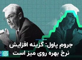 جروم پاول: گزینه افزایش نرخ بهره روی میز است