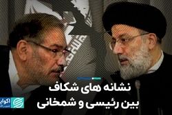 نشانه هاى شکاف بین رئیسى و شمخانى 