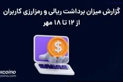 گزارش پیگیری برداشت‌های کاربران اکسکوینو از ۱۲ تا ۱۸ مهرماه ۱۴۰۴