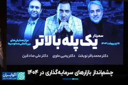 چشم‌انداز بازارهای سرمایه‌گذاری در 1404 