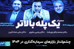 چشم‌انداز بازارهای سرمایه‌گذاری در 1404 