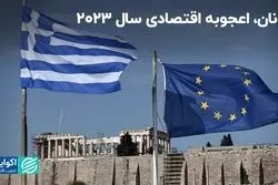 اقتصاد کدام کشور در سال 2023 بهترین عملکرد را داشت؟