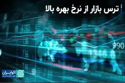 ترس بازار از نرخ بهره بالا