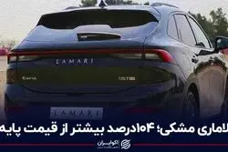 لاماری مشکی؛ 104درصد بیشتر از قیمت پایه