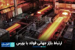 ارتباط بازار جهانی فولاد با بورس