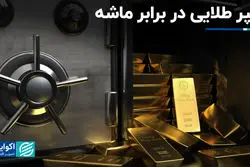 سپر طلایی در برابر ماشه