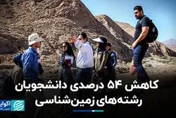 کاهش 54 درصدی دانشجویان رشته‌های زمین‌ شناسی