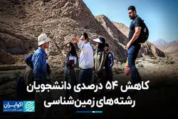 کاهش 54 درصدی دانشجویان رشته‌های زمین‌ شناسی