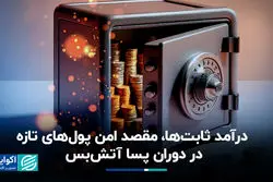 درآمد ثابت‌ها، مقصد امن پول‌های تازه در دوران پسا آتش‌بس