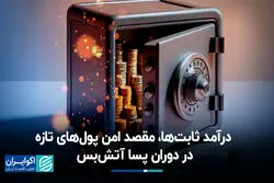 درآمد ثابت‌ها، مقصد امن پول‌های تازه در دوران پسا آتش‌بس
