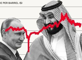 چگونه بن‌سلمان از پوتین دور خورد؟