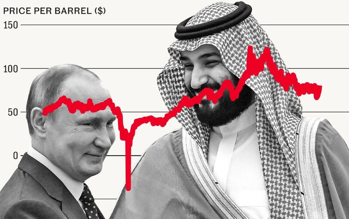 چگونه بن‌سلمان از پوتین دور خورد؟