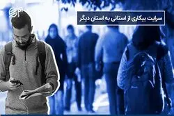 سرایت بیکاری از استانی به استان دیگر