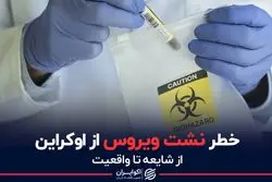 خطر نشت ویروس از اوکراین