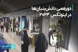 دورهمی دانش‌بنیان‌ها در اینوتکس 2023