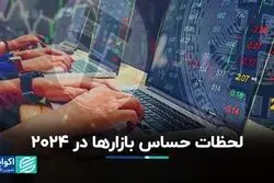 لحظات حساس بازارها در 2024