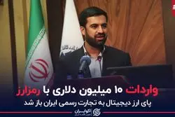 واردات 10 میلیون دلاری با رمز ارز