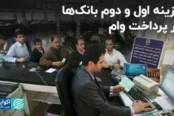 مقصد اصلی وام‌های پرداختی در سال جاری