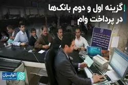 مقصد اصلی وام‌های پرداختی در سال جاری