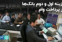 مقصد اصلی وام‌های پرداختی در سال جاری