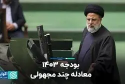 بودجه 1403؛ معادله چند مجهولی