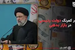 حضور کمرنگ دولت رئیسی در بازار بدهی