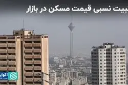 آرامش نسبی در بازار مسکن