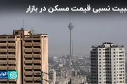 آرامش نسبی در بازار مسکن