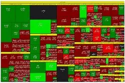 بورسی‌ها امیدی به احیای برجام ندارند / پاسخ تکراری به پرسش تکراری
