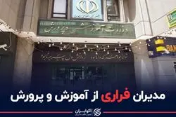 ریشه اقتصادی باخت رئیسی به مجلس