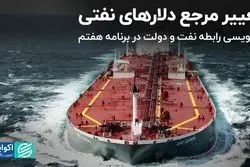 تغییر مرجع دلارهای نفتی