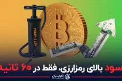 پامپ و دامپ قیمت رمز ارز / کلاهبرداری جدید با ارز دیجیتال در ایران