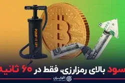 پامپ و دامپ قیمت رمز ارز / کلاهبرداری جدید با ارز دیجیتال در ایران